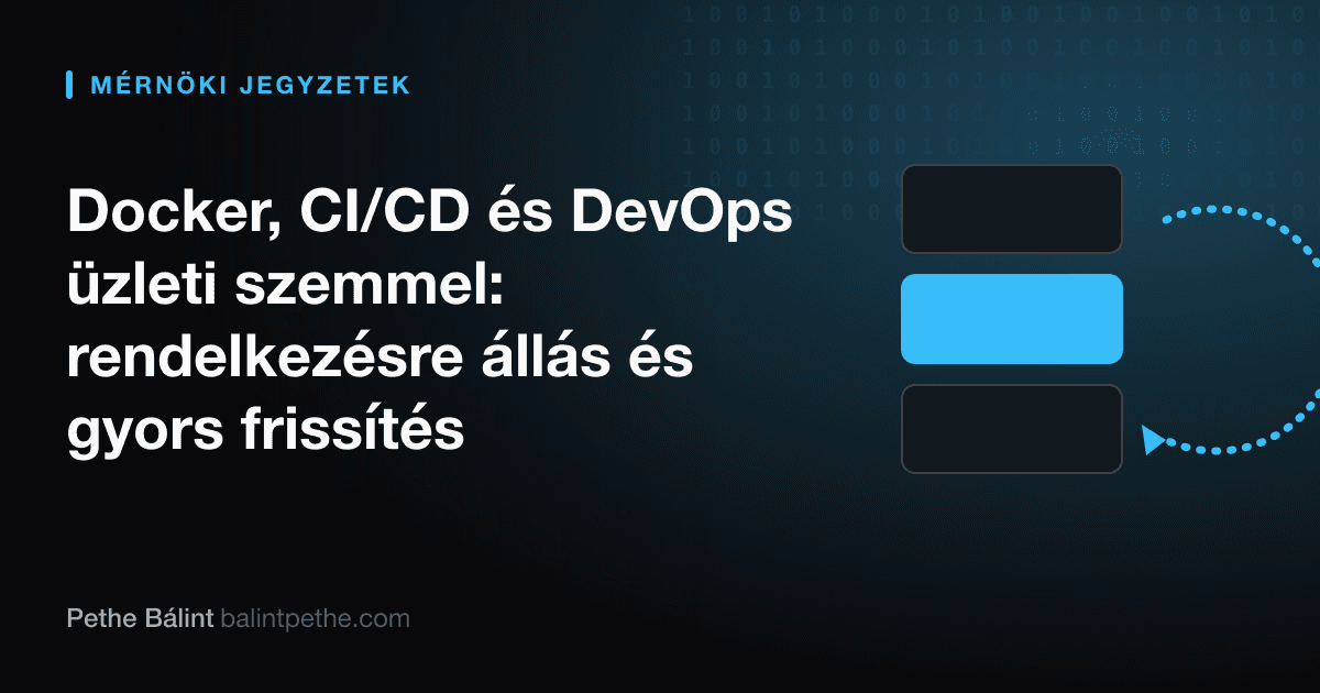 Docker, CI/CD és DevOps üzleti szemmel: rendelkezésre állás és gyors frissítés